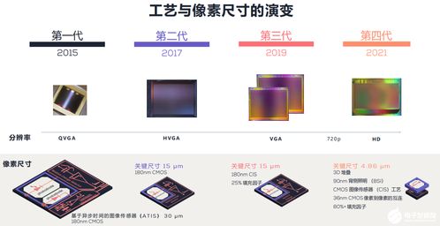 創新工場、小米、韋豪創芯聯手注資，這家應用軟件服務公司為何備受矚目？