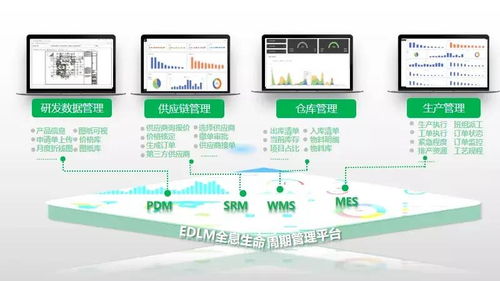霆漢科技 以領域前瞻與產品創新，重塑互聯網接入服務新生態