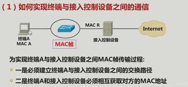 互聯網接入技術及相關服務概述
